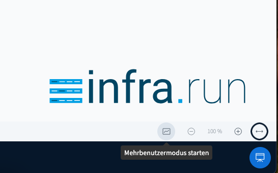 Whiteboardberechtigung